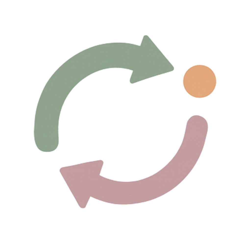 Circular Thinking